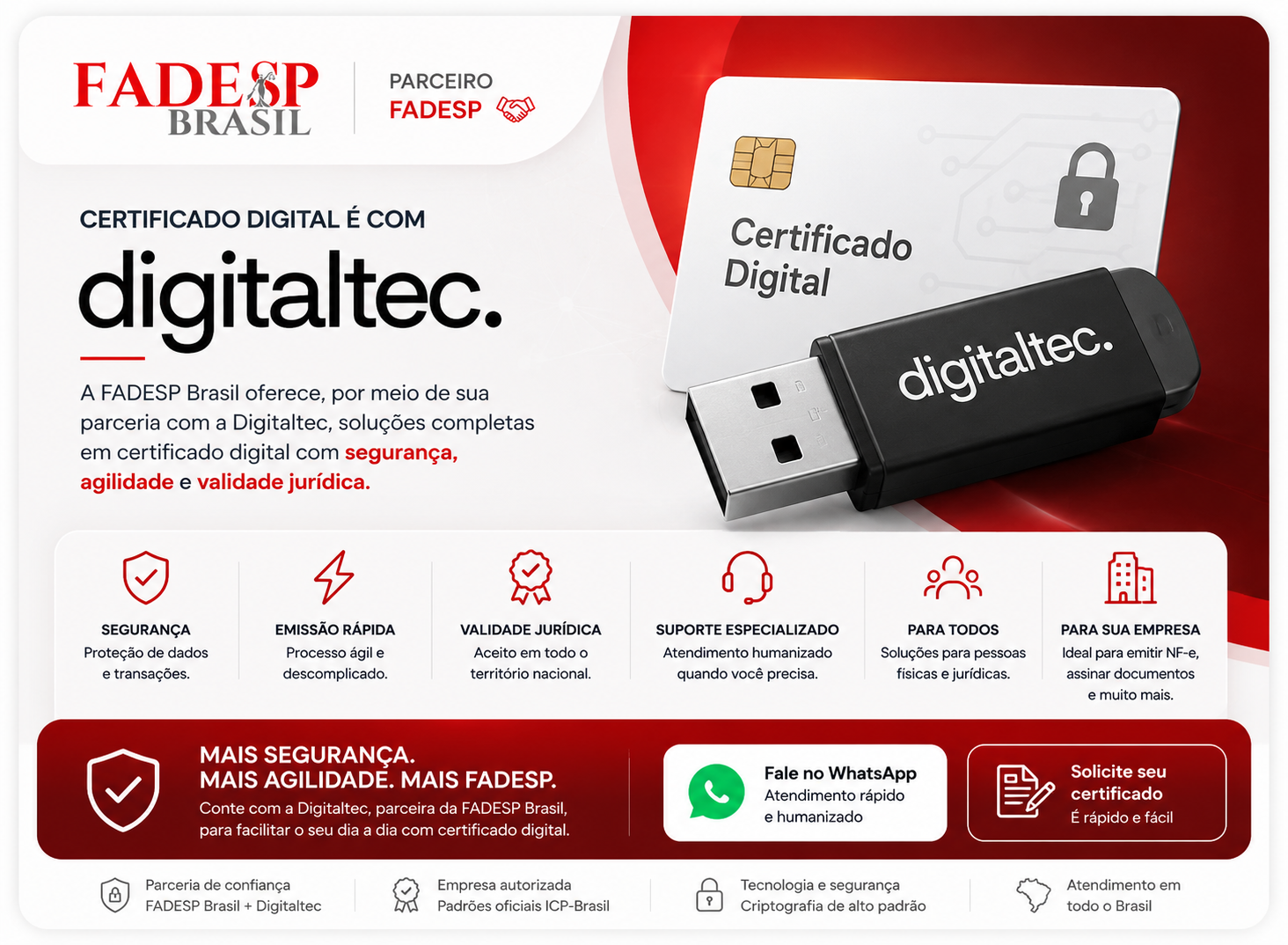 Certificado Digital TEC